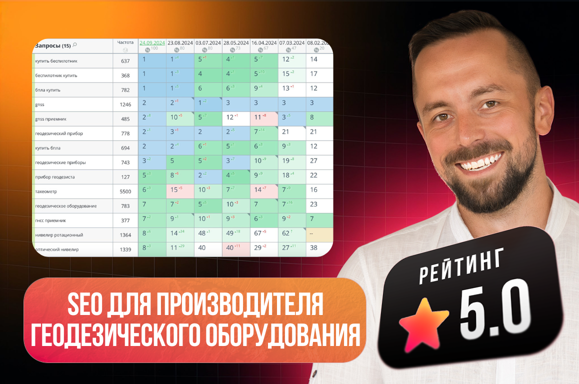 SEO-продвижение для производителя геодезического оборудования
