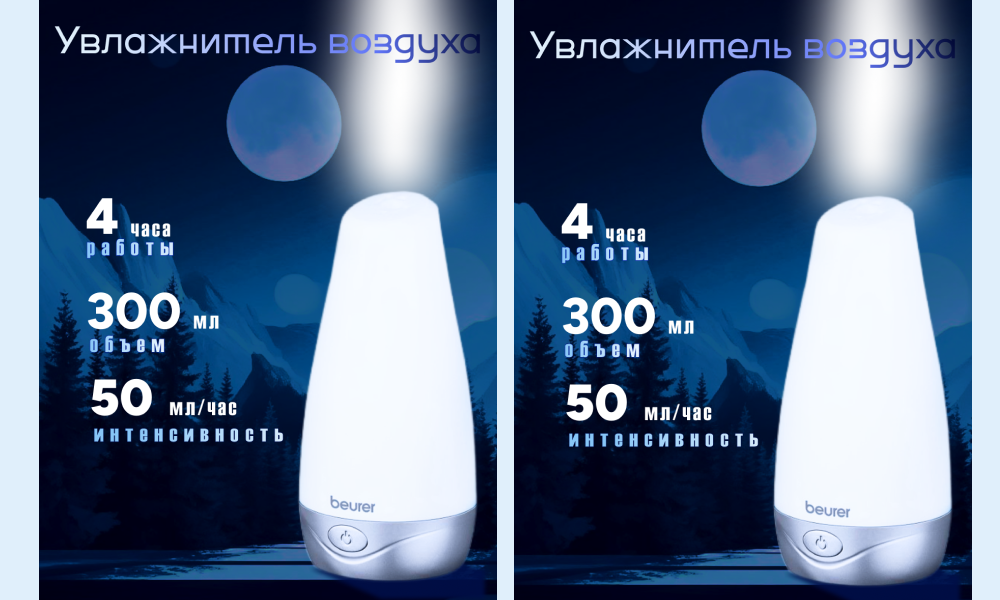 Карточка товара Увлажнитель воздуха