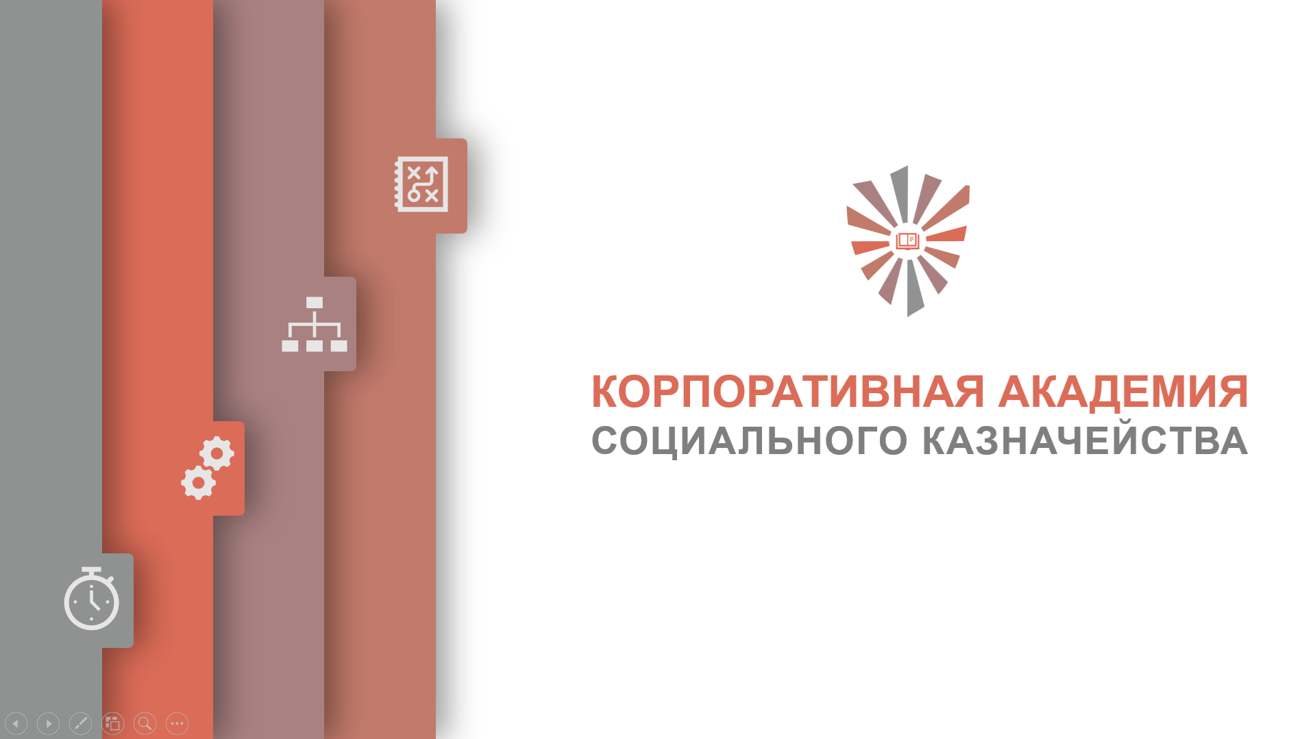 Разработка стратегии запуска Корпоративной академии