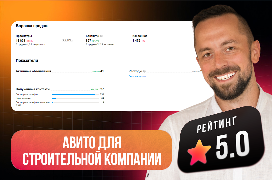 Продвижение на avito для строительной компании