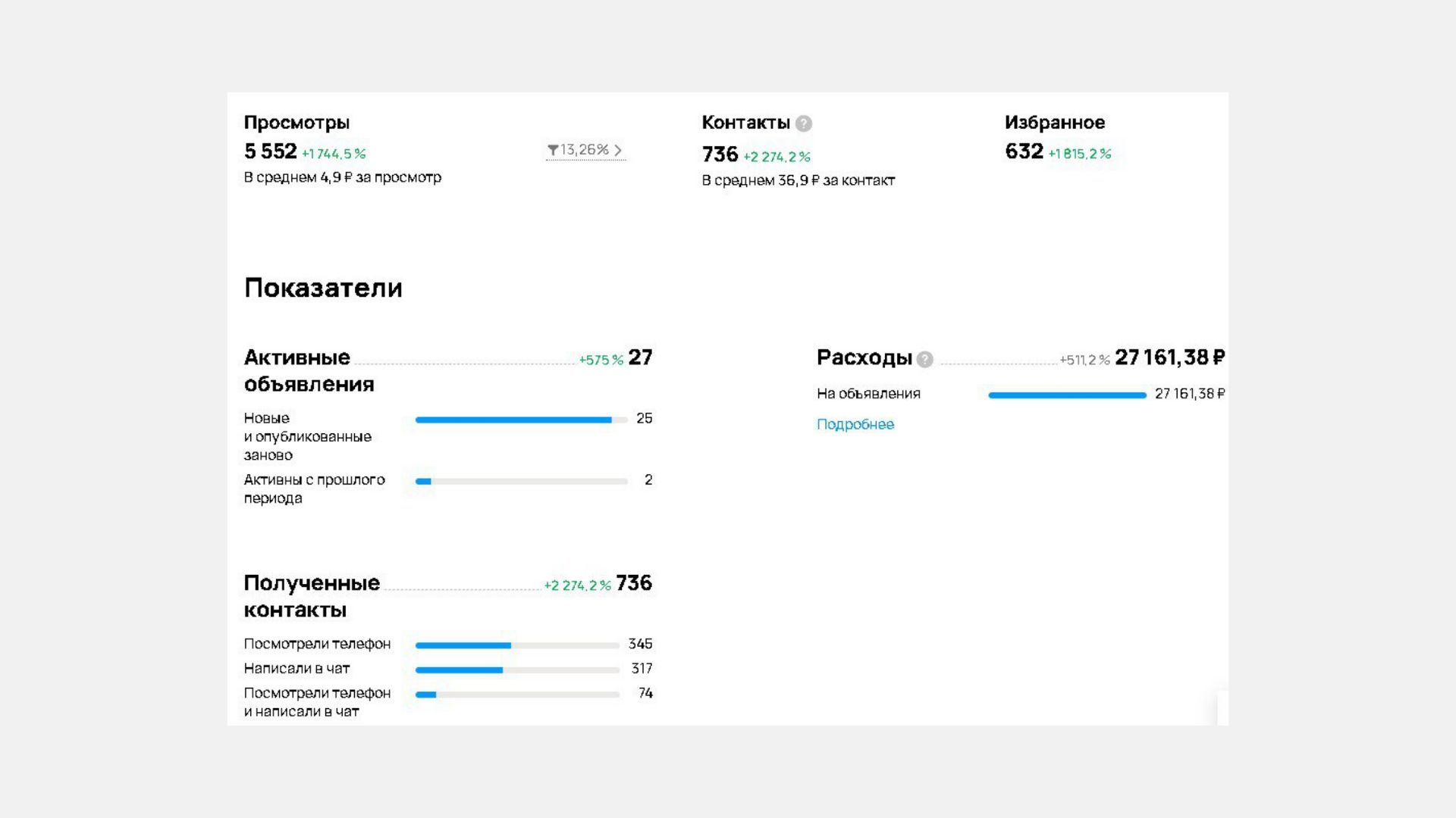 аренда авто.jpg