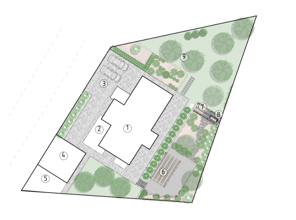 Ландшафтный проект