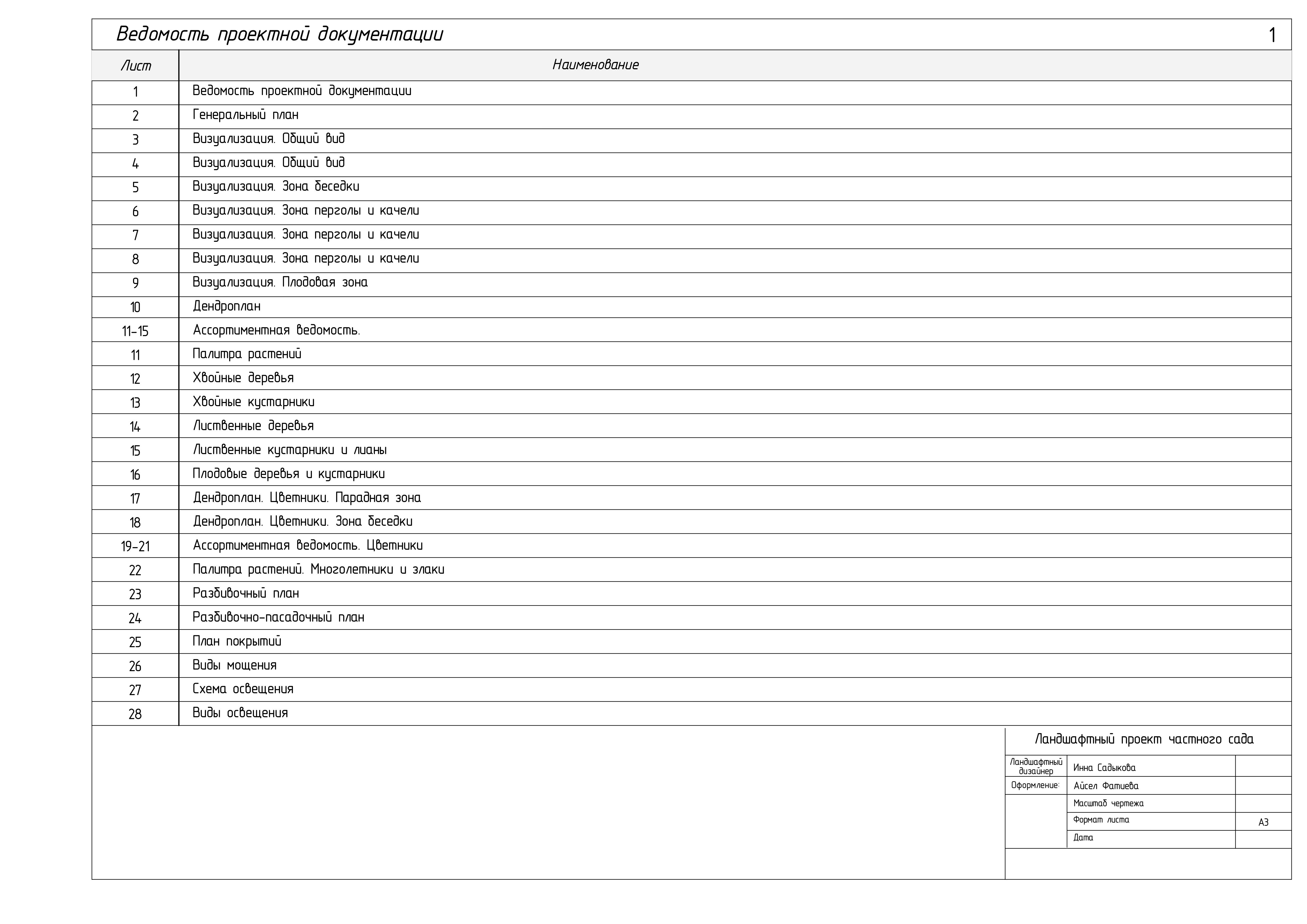 Ланд.проект лен.обл Инна Садыкова-страницы-2.jpg