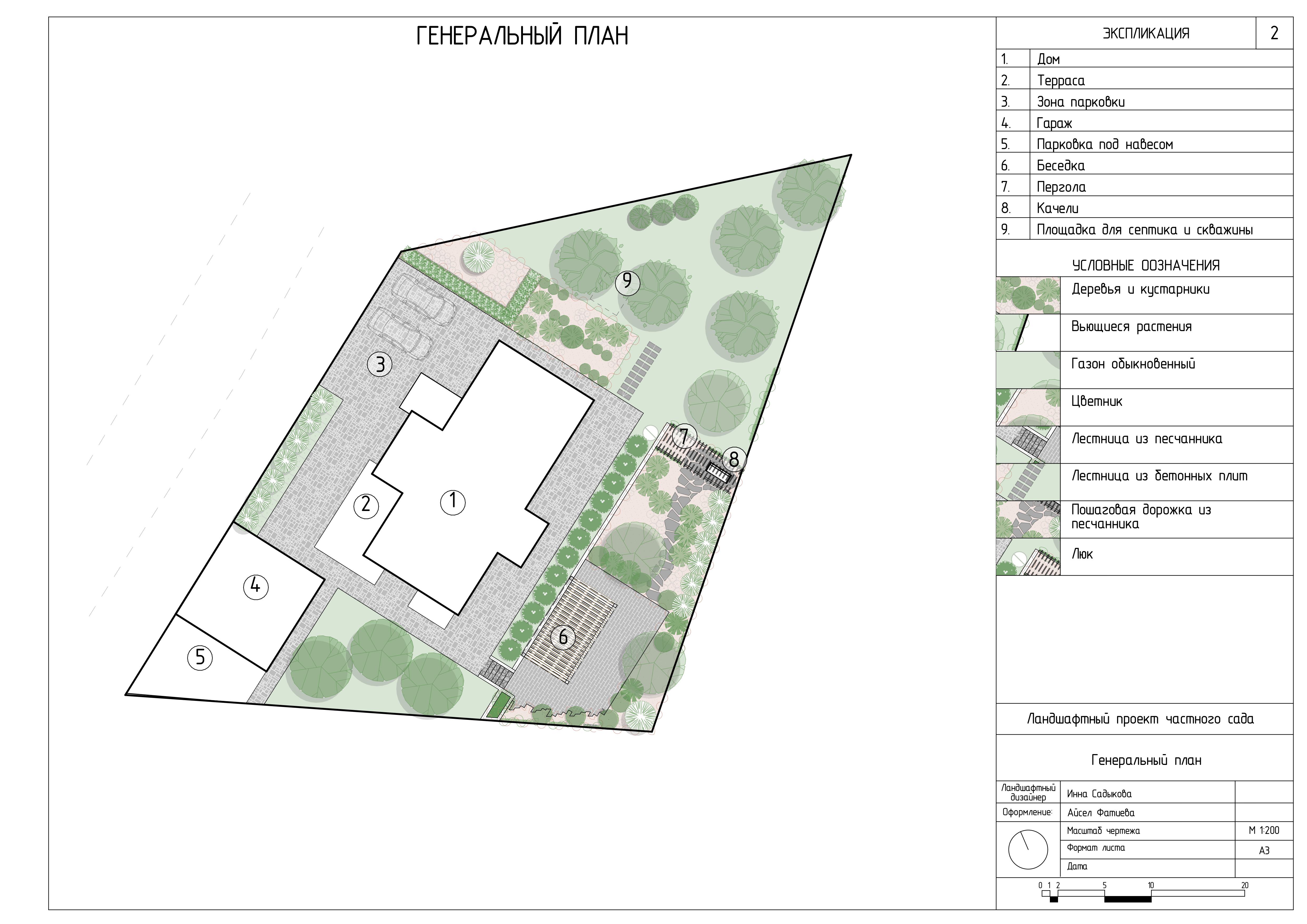 Ланд.проект лен.обл Инна Садыкова-страницы-3.jpg