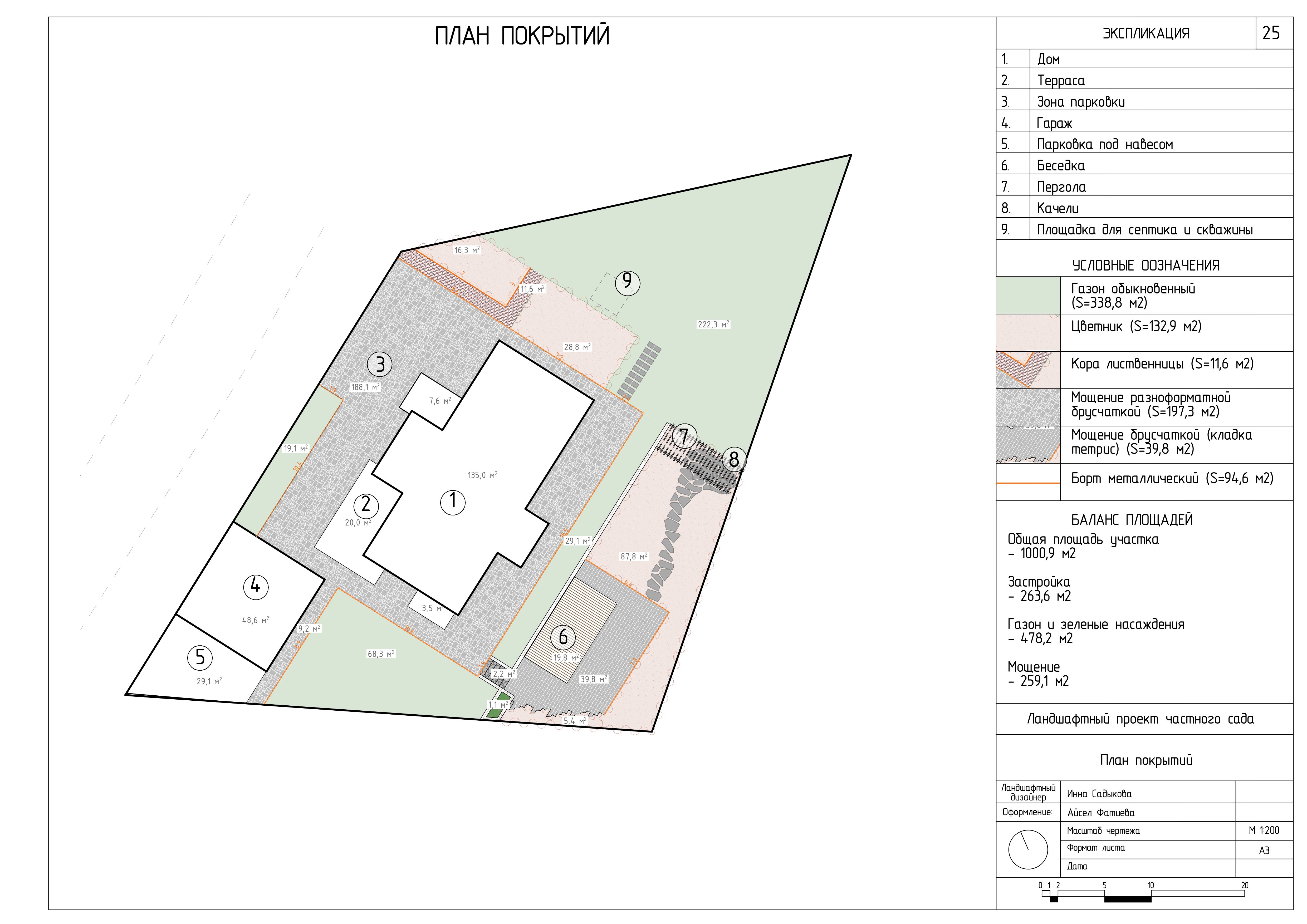 Ланд.проект лен.обл Инна Садыкова-страницы-26.jpg