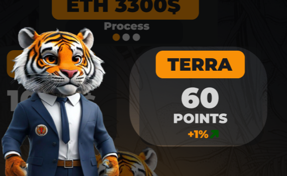 Мини приложение Telegram для инвестиций в криптовалюту