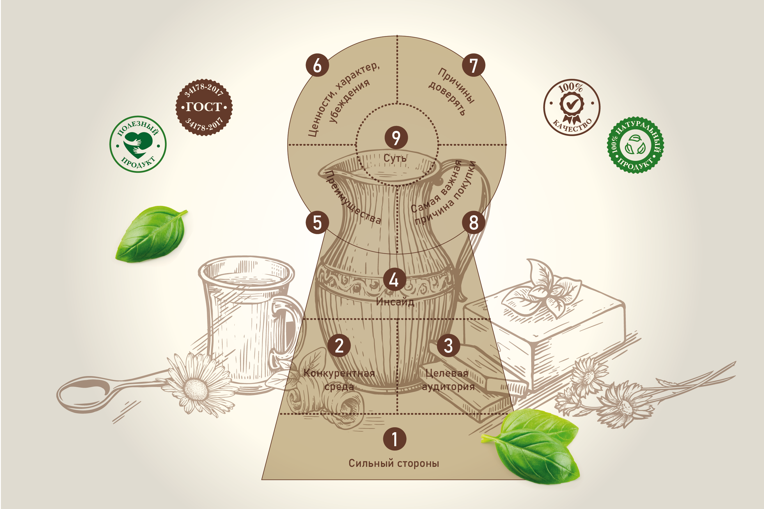 2025_05_Пост_белторг_Монтажная область 1 копия 2.png