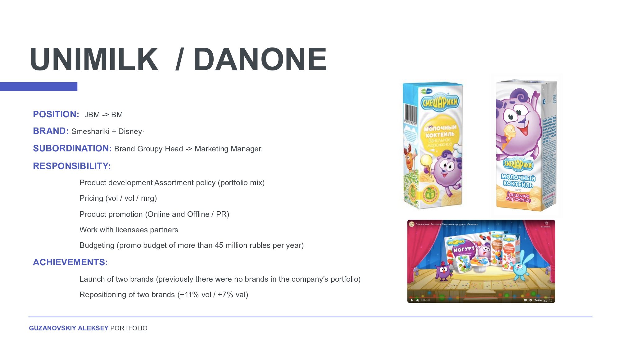 PORTFOLIO Guzanovskiy _page-0004.jpg