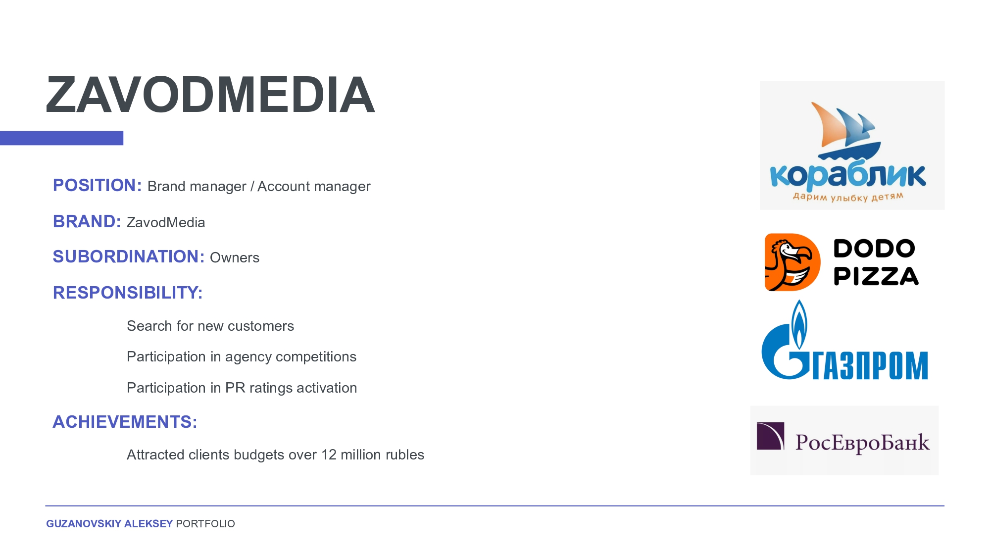 PORTFOLIO Guzanovskiy _page-0007.jpg