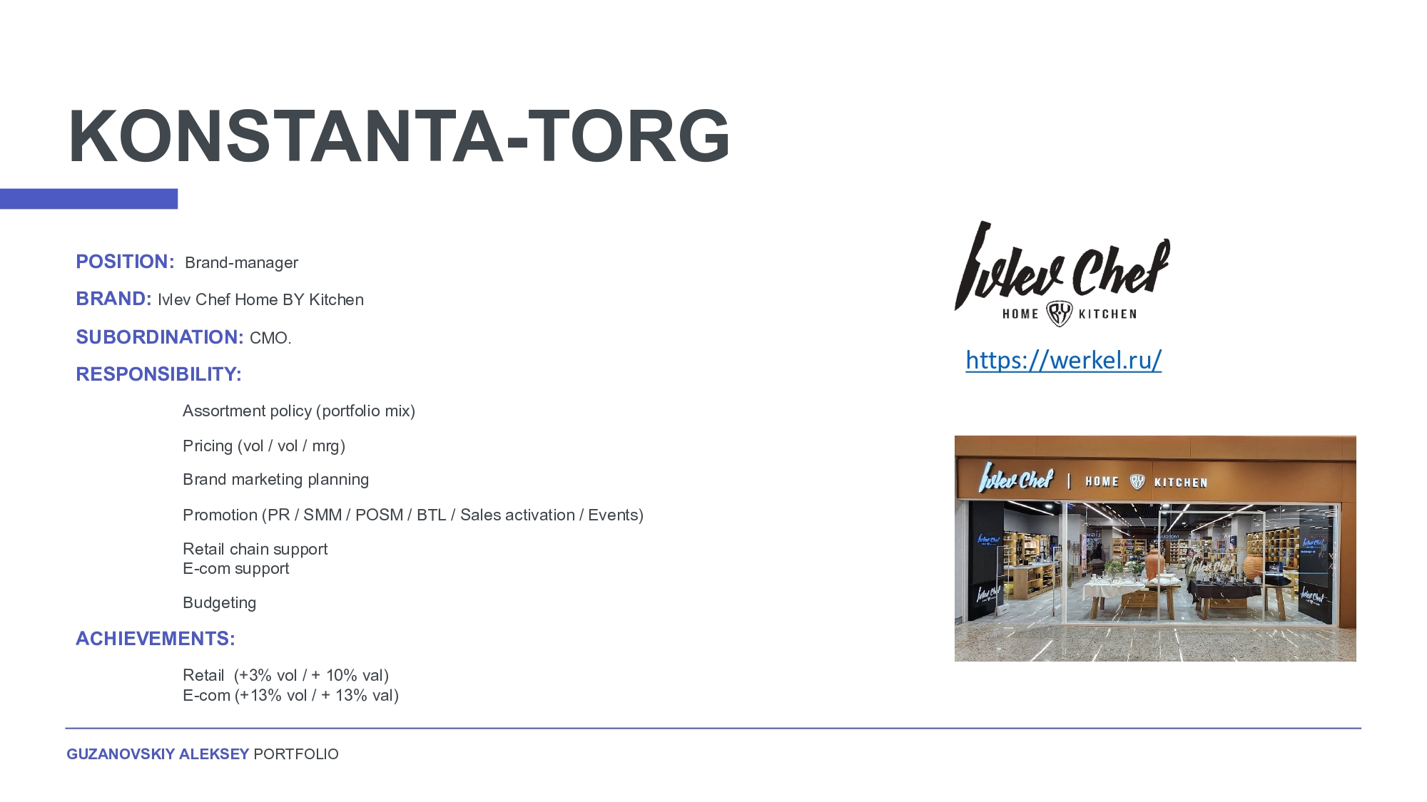 PORTFOLIO Guzanovskiy _page-0010.jpg