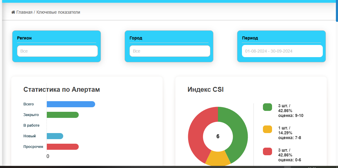 Создание crm
