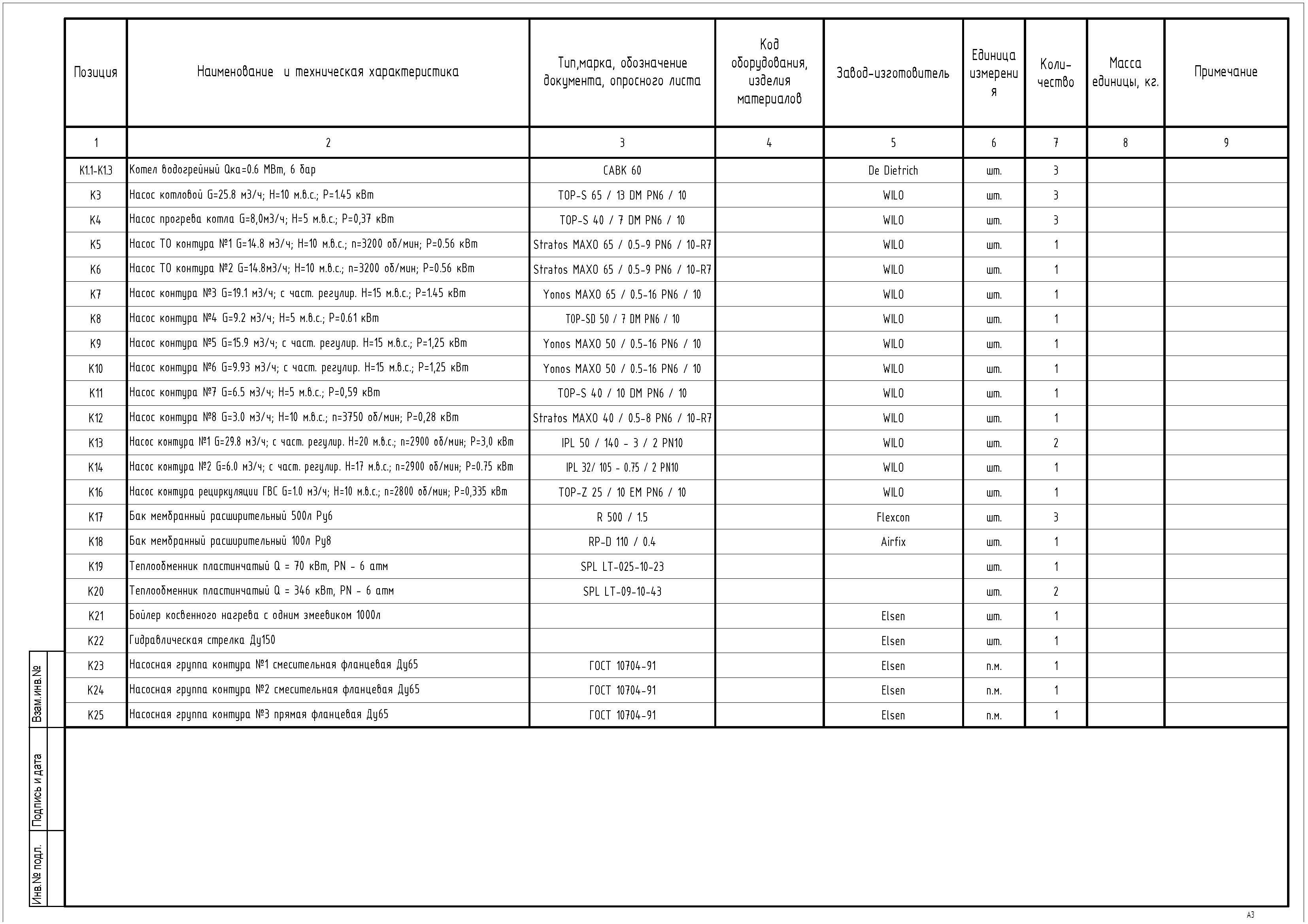 ТМ_Котельная_Барвиха_1,7 МВт_v3_Страница_7.jpg