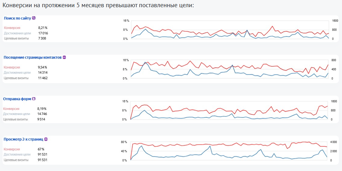 FireShot Capture 195 .png