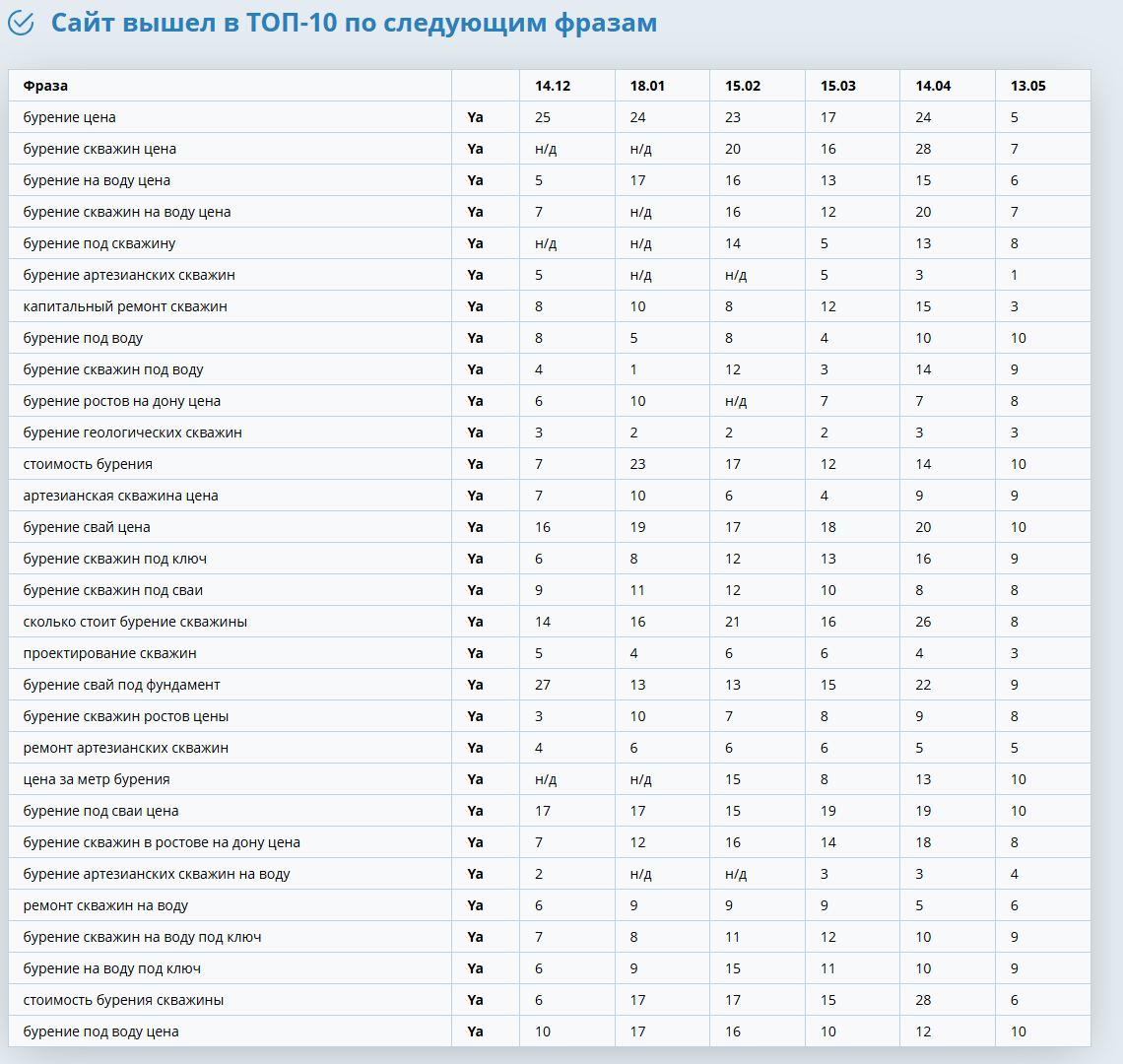 FireShot Capture 202 .png