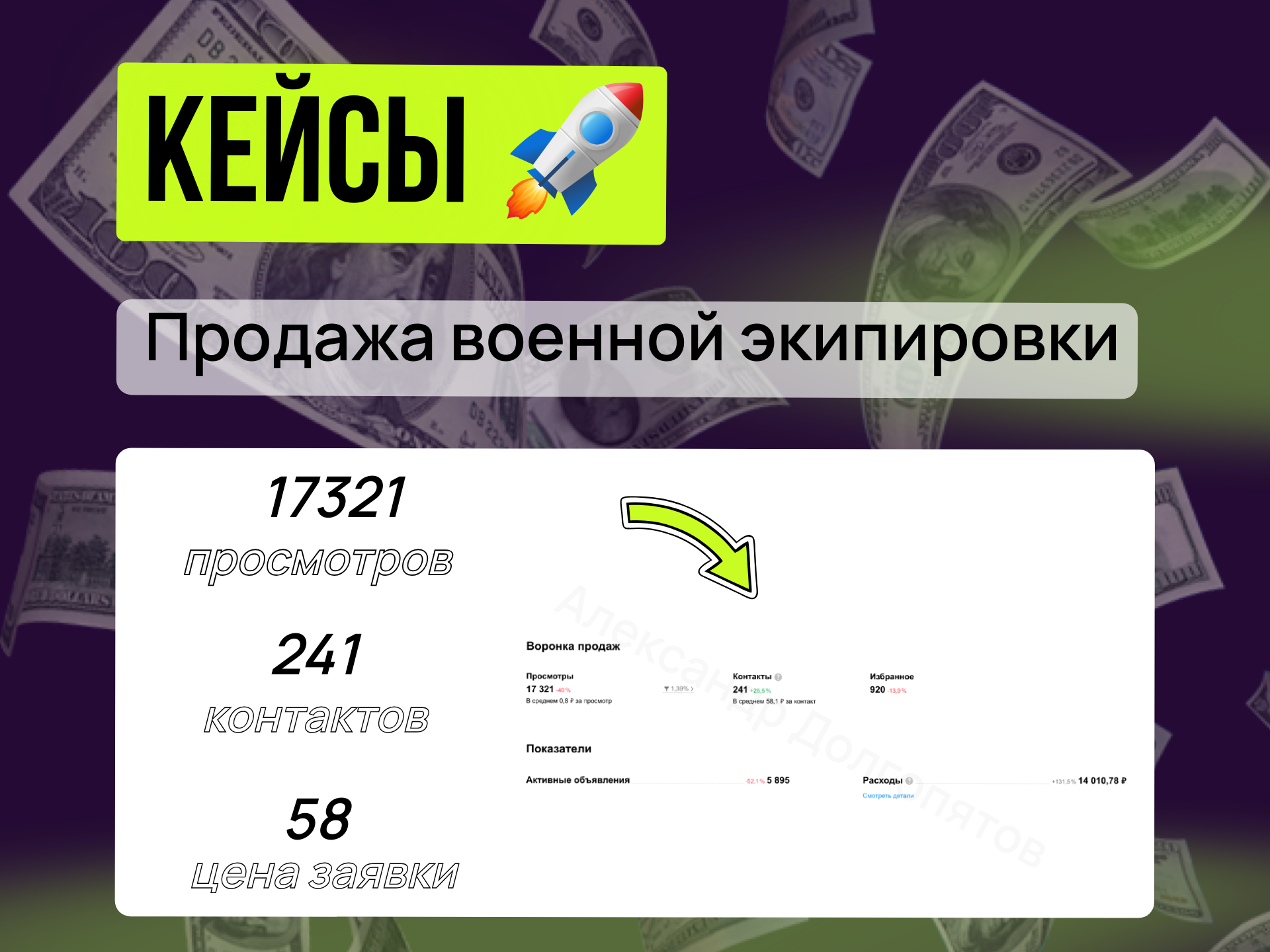 Кейс на авито: "Продажа военной экипировки"