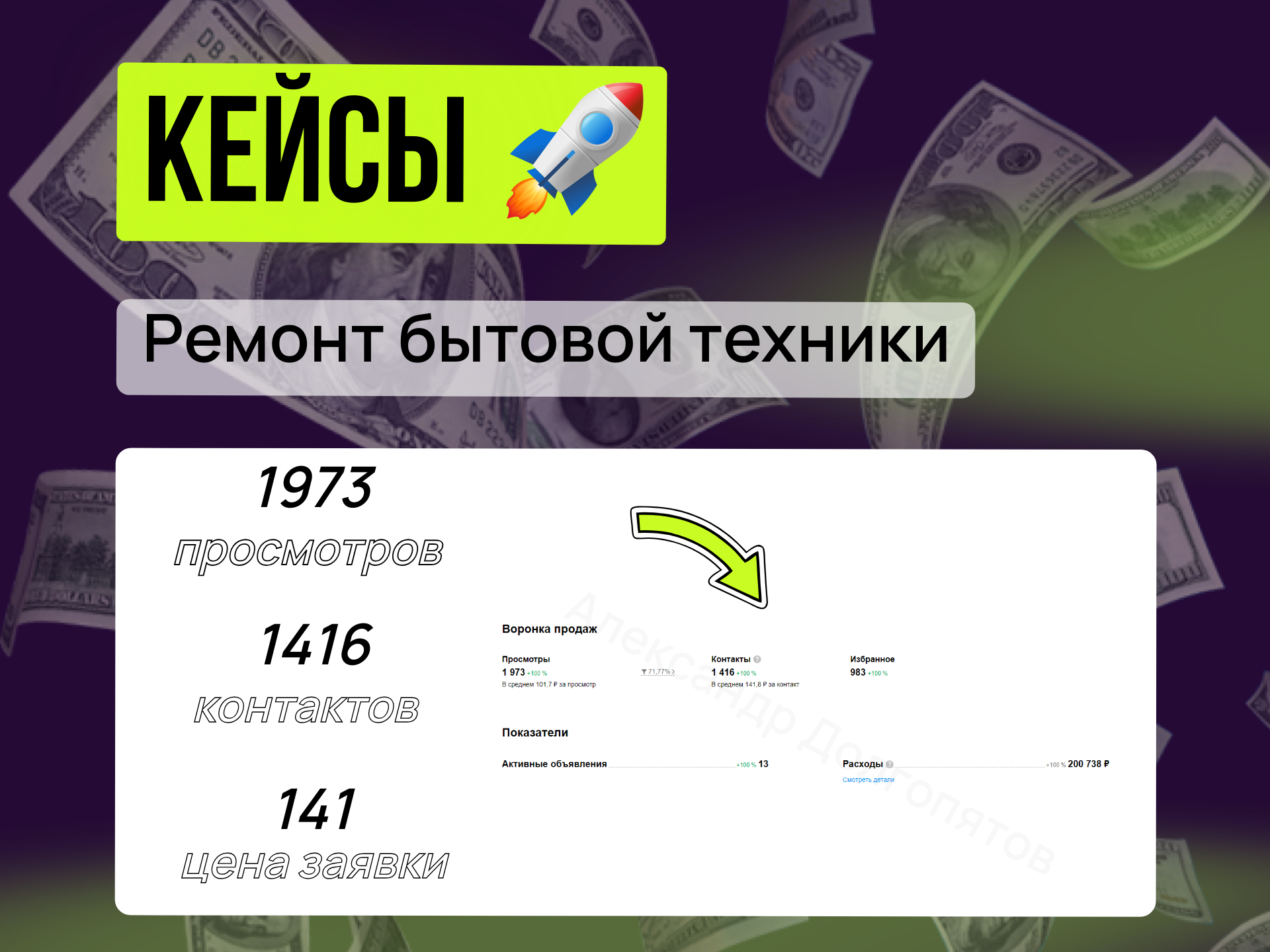 Кейс на авито: "Ремонт бытовой техники"