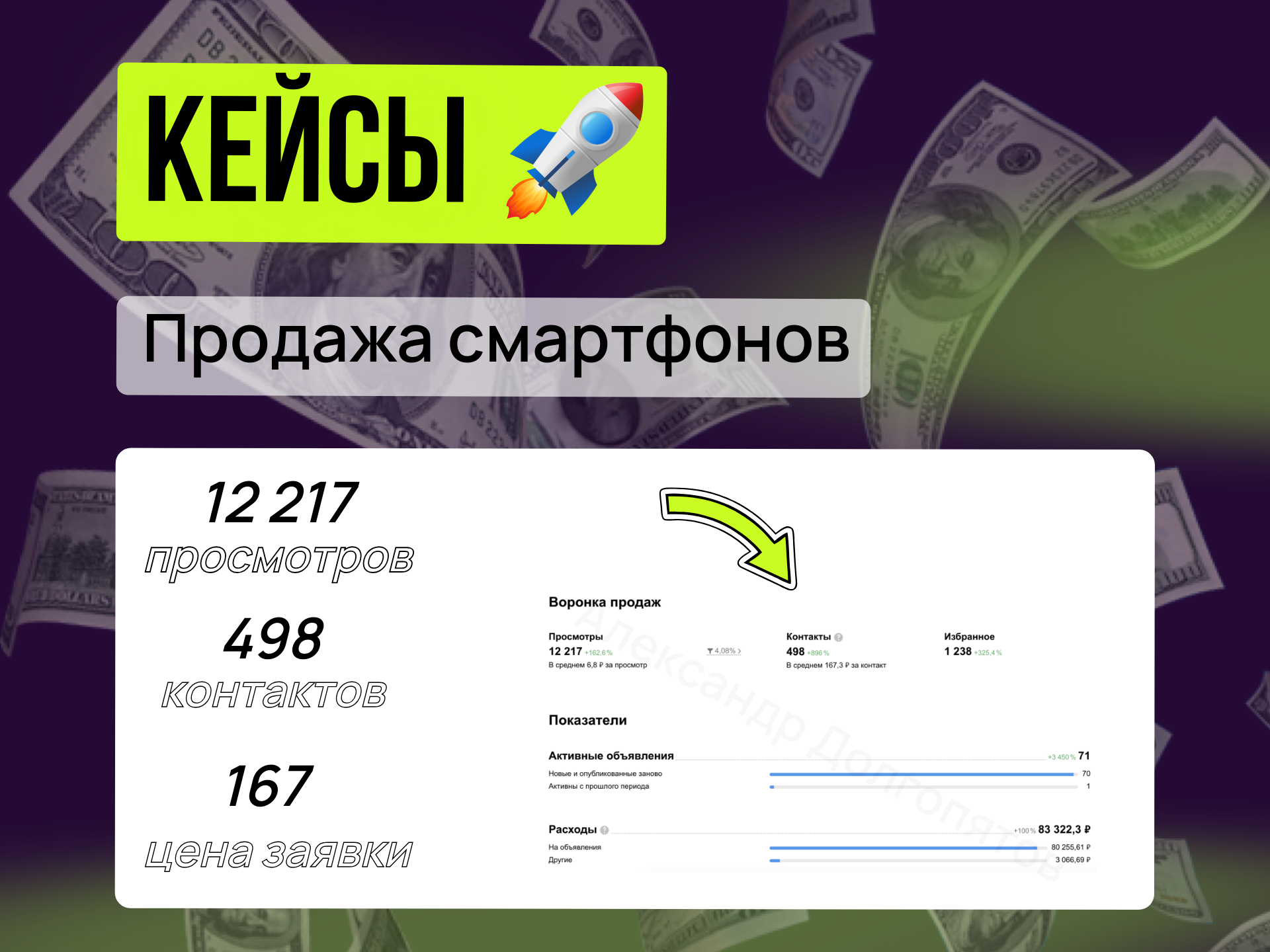 Кейс на авито: "Продажа смартфонов"