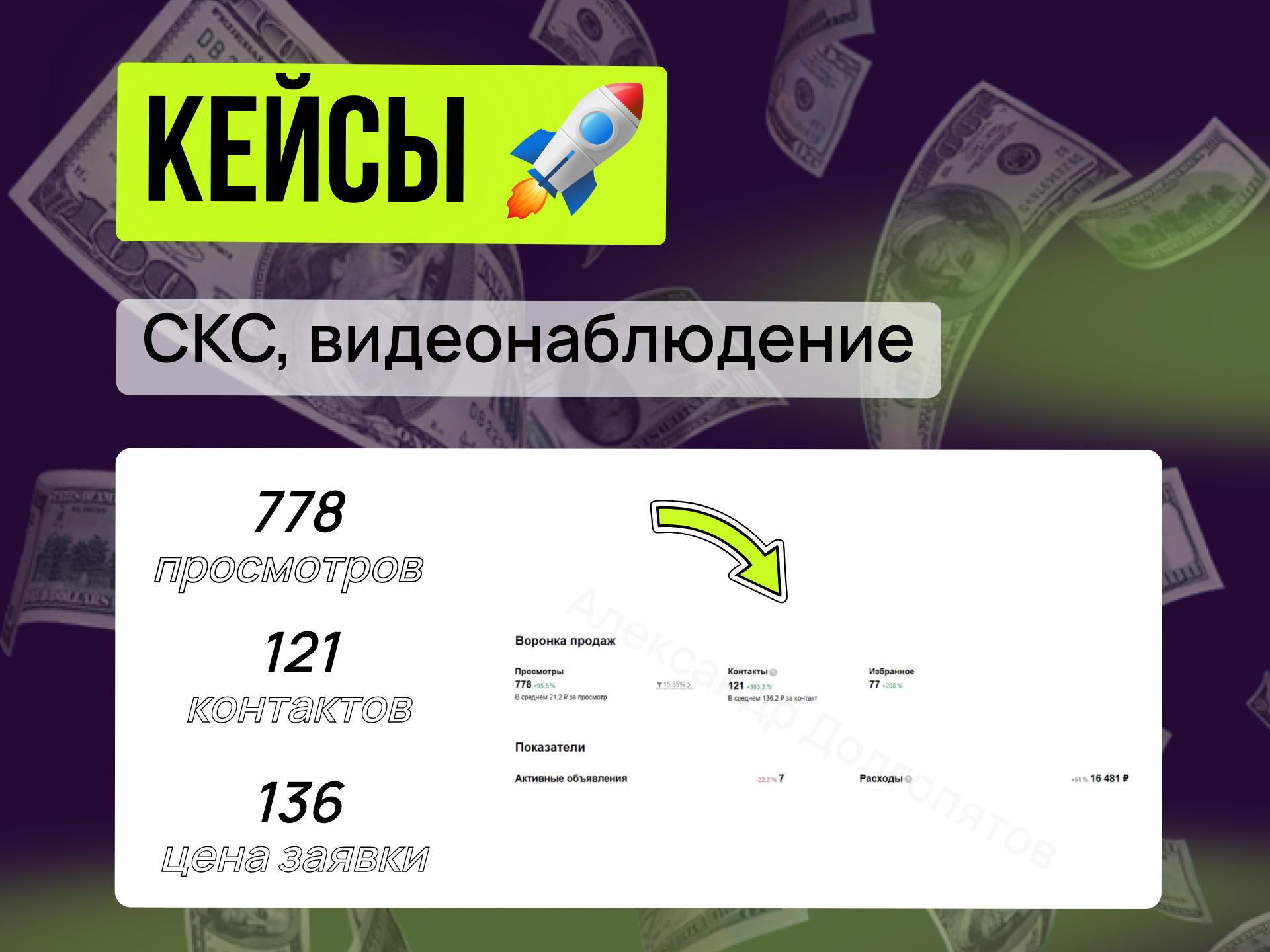Кейс на авито: "Продажа услуг по монтажу СКС и видеонаблюдения"