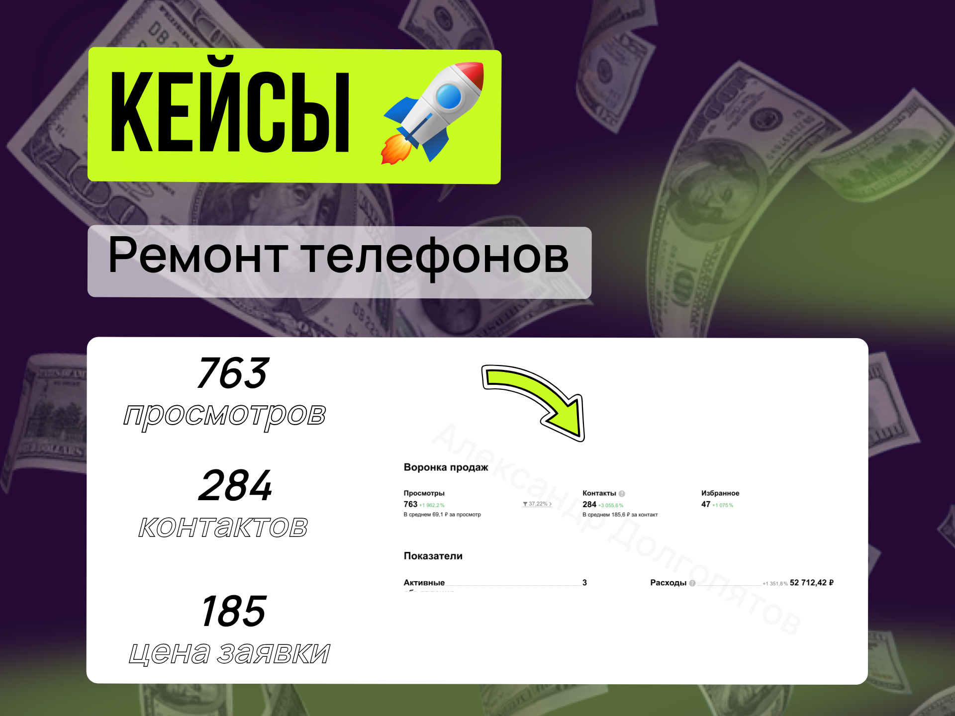 Кейс на авито: "Ремонт телефонов"