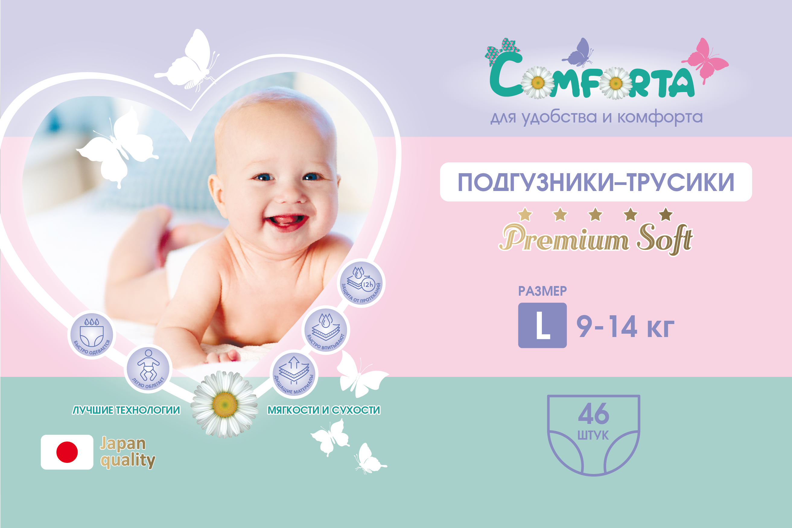 Проект по графическому дизайну упаковки нового бренда "Comforta"