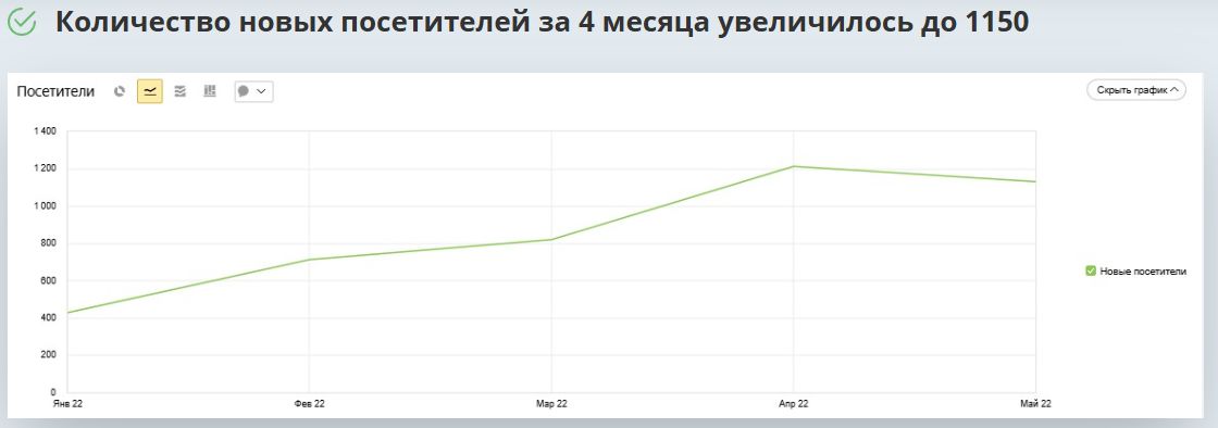 Скриншот 03-06-2025 151038.jpg