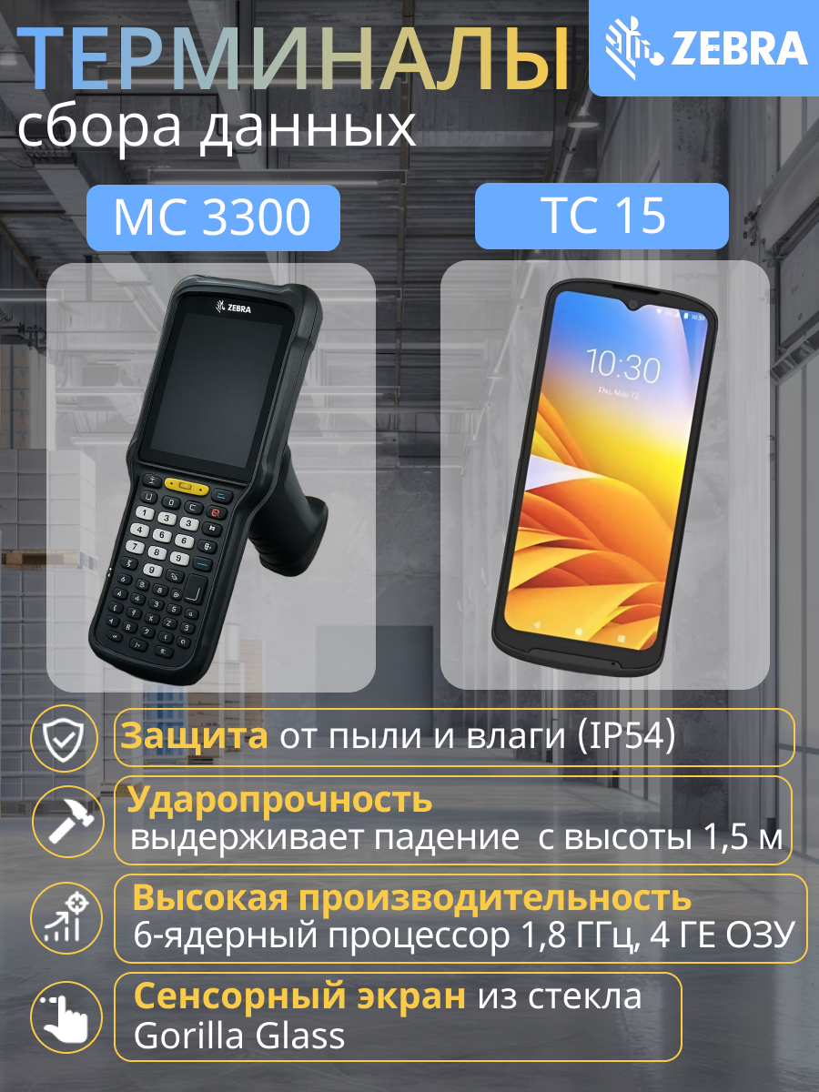 Инфографика для маркетплейсов