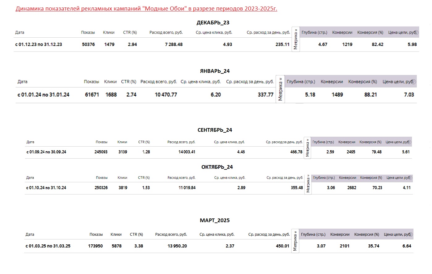 Модные обои Динамика.jpg