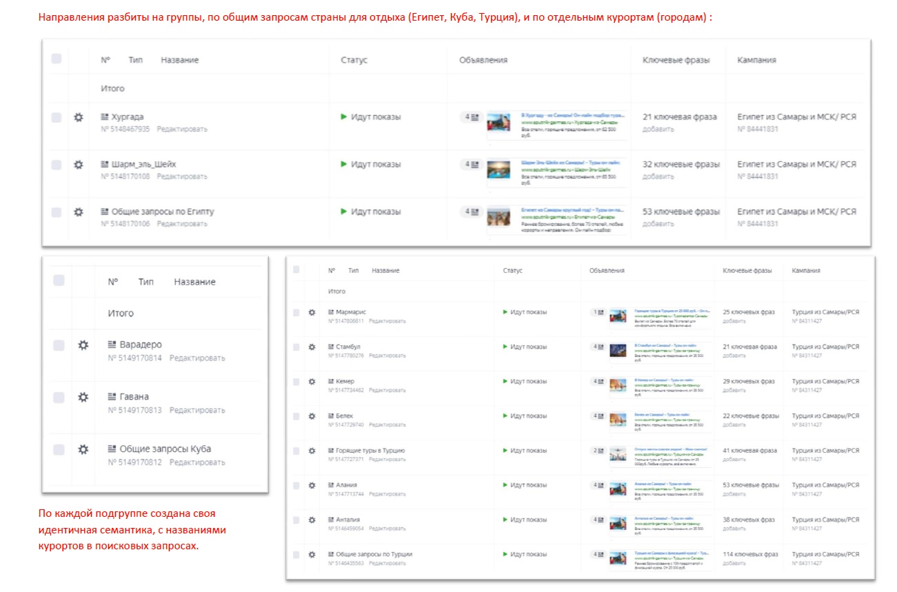 СГ РСЯ группы по направлениям.jpg