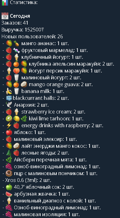 Телеграмм бот для интернет магазина.