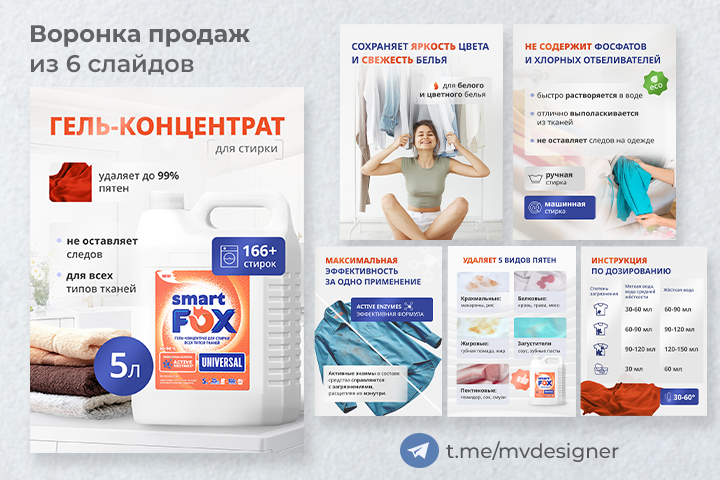 Дизайн карточки товара "Гель-концентрат"