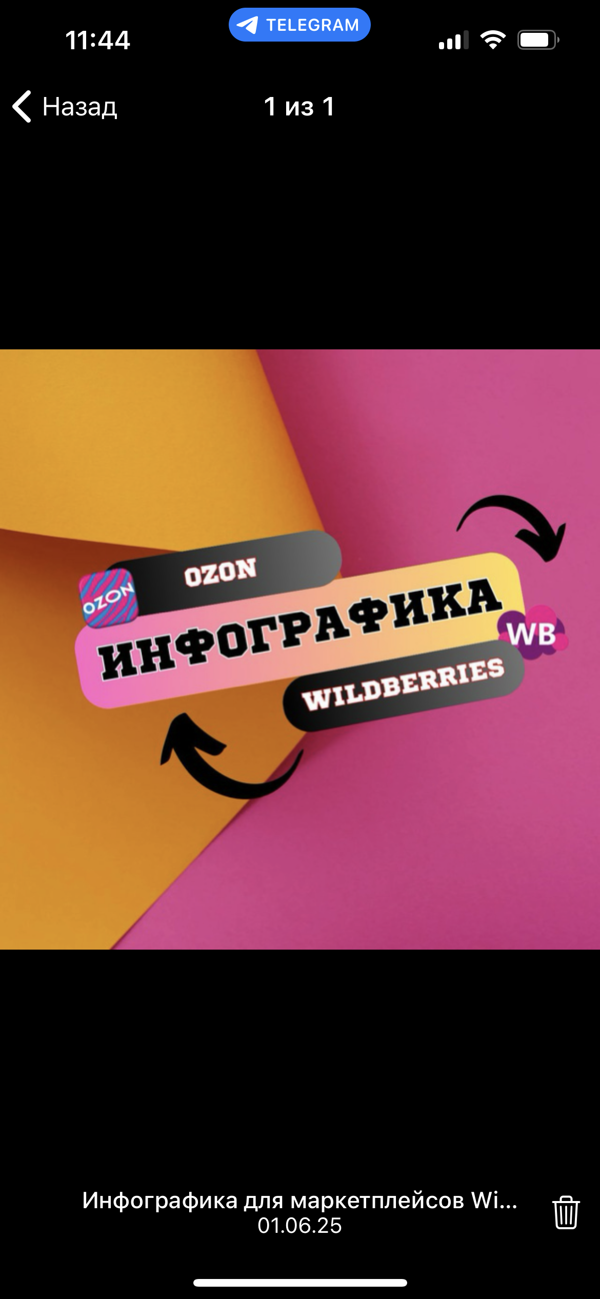 Инфографика для маркетплейсов Wildberries/Ozon.