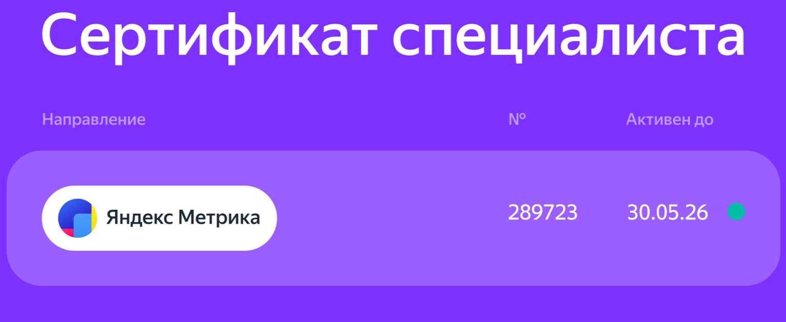 Сертификация Яндекс Метрика