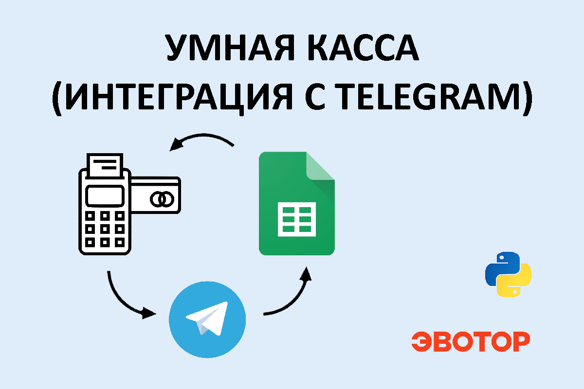 Телеграм-бот для выгрузки отчётов по кассе Эвотор