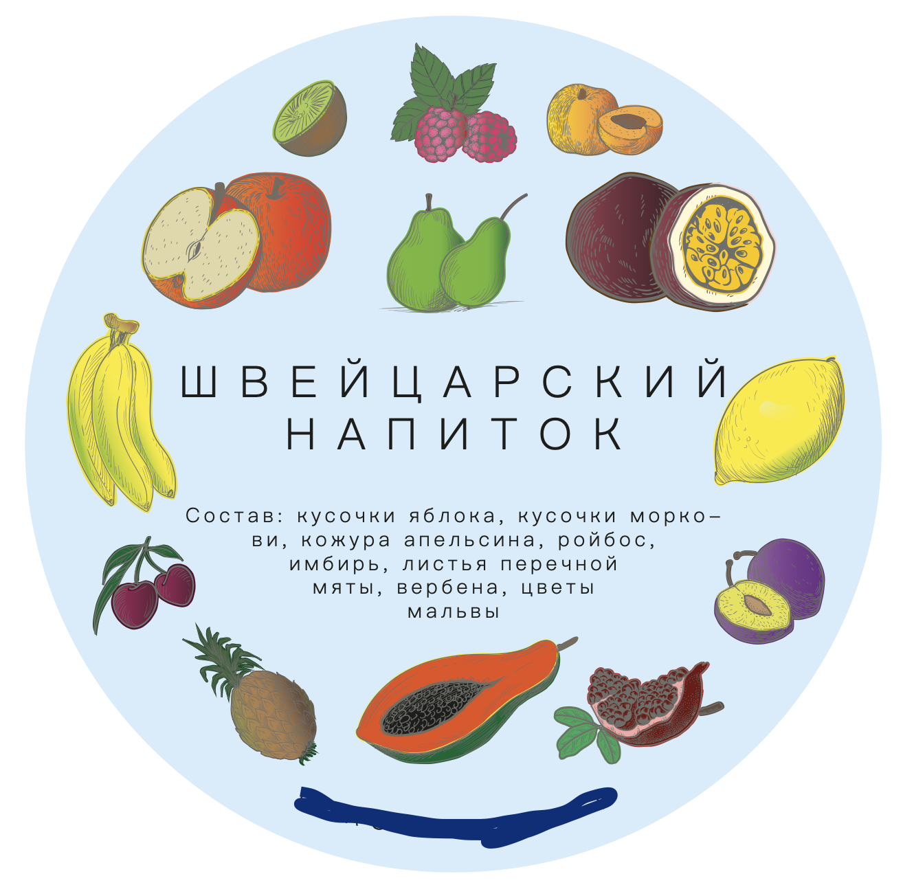 Разработка печатной продукции для товара