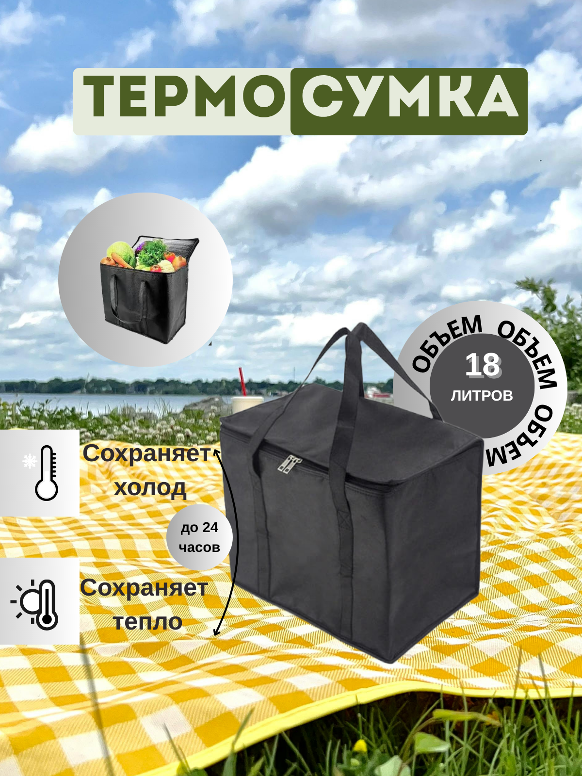 Термосумка