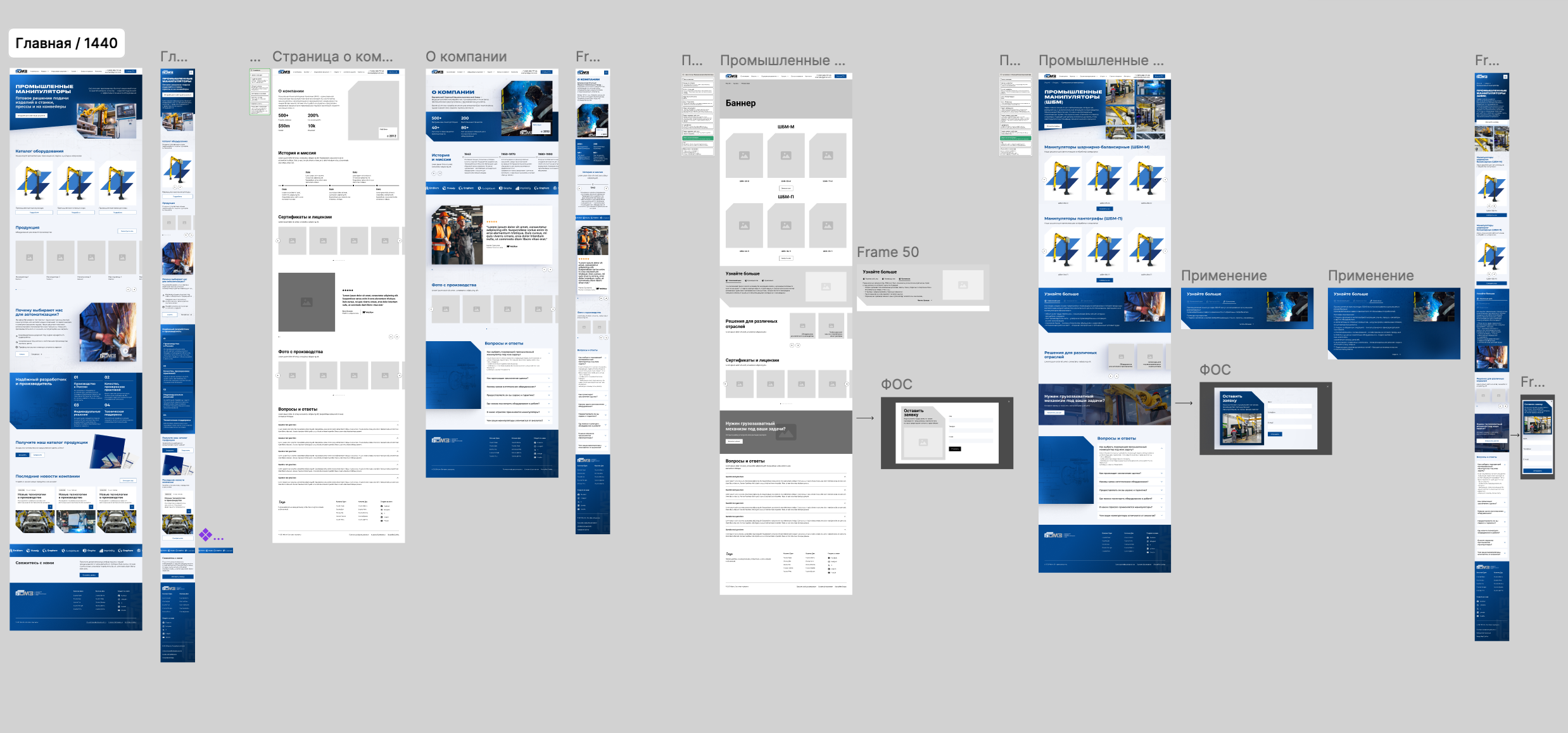Дизайн сайта для компании Боровичский опытный машиностроитеьный завод