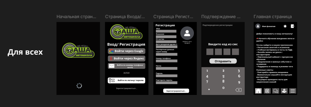 Фигма, разработка дизайна приложения