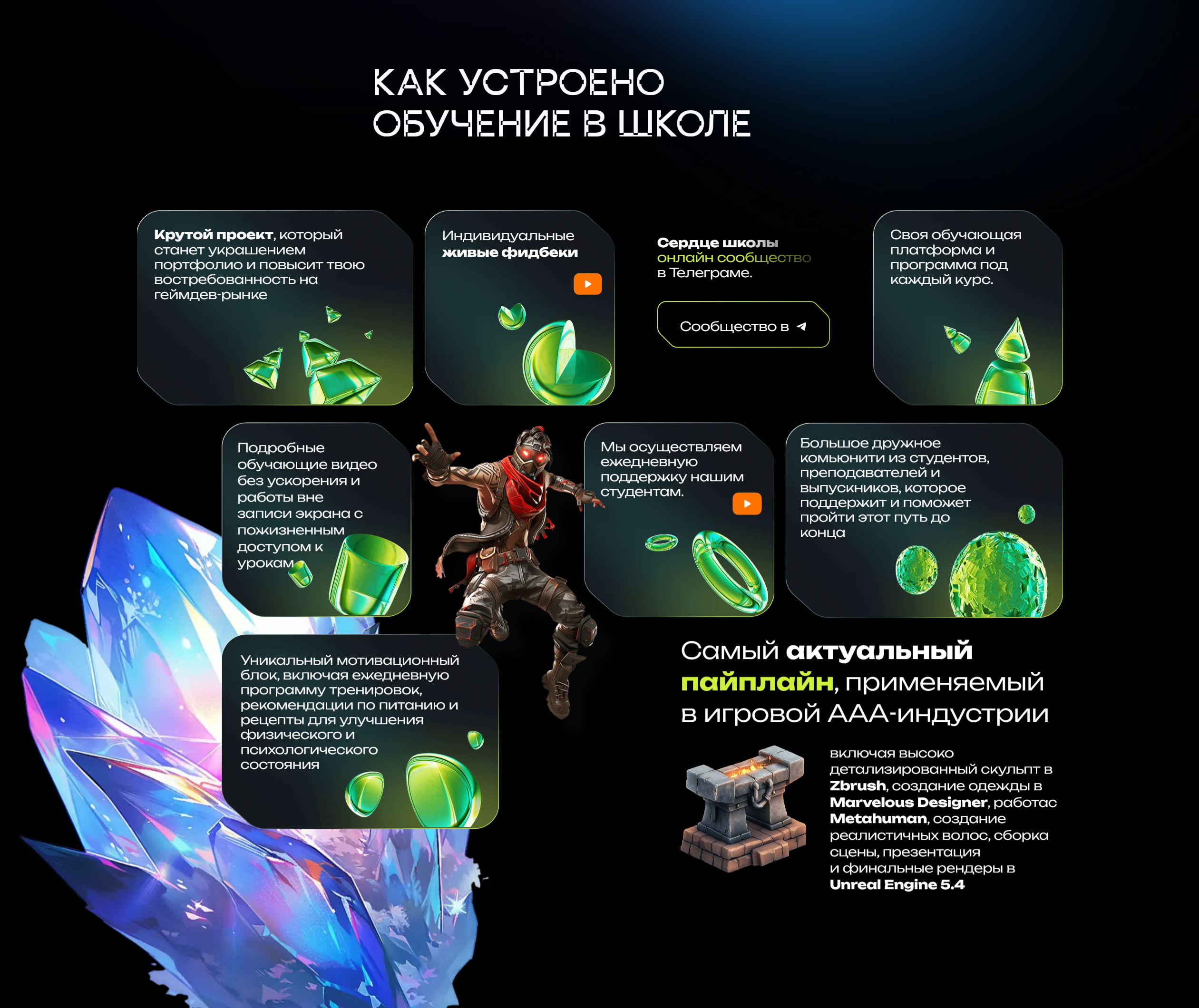 FireShot Capture 080 - Менторство по созданию уникального 3D пер
