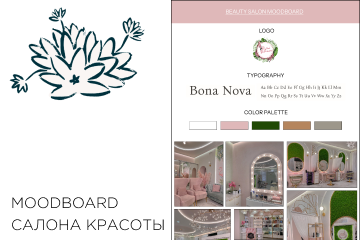 Мудборд для салона красоты