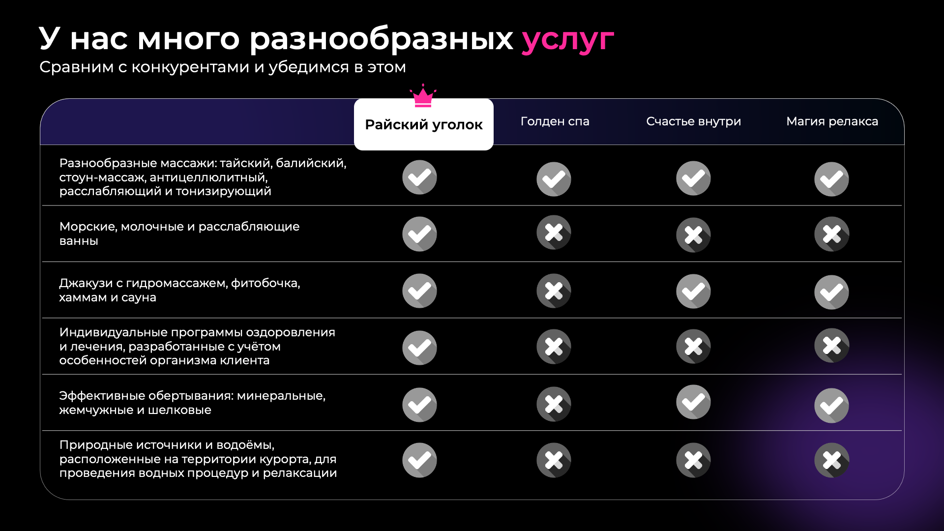 доработка День 7 Екатерина Подзигун.png