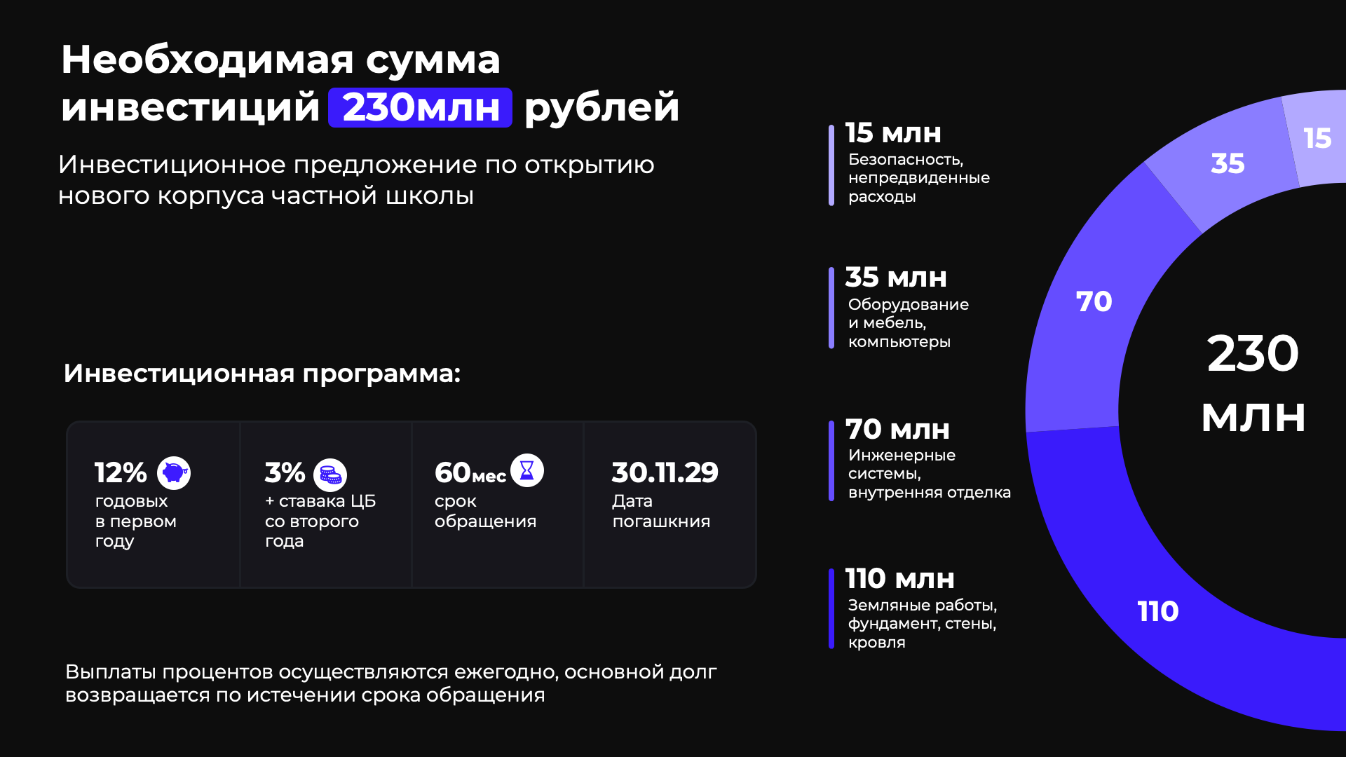 Доработка день 10 Екатерина Подзигун.png