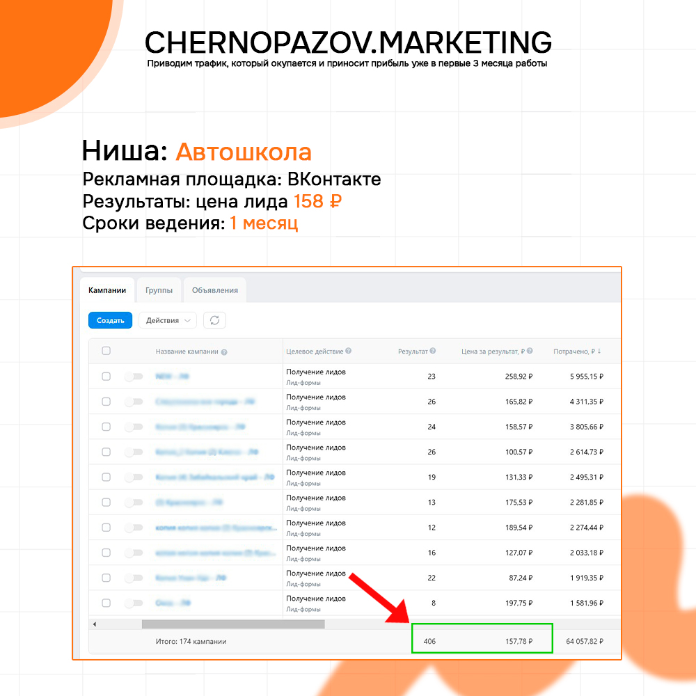 КЕЙС - ВКонтакте - Автошкола Спецтехника.jpg