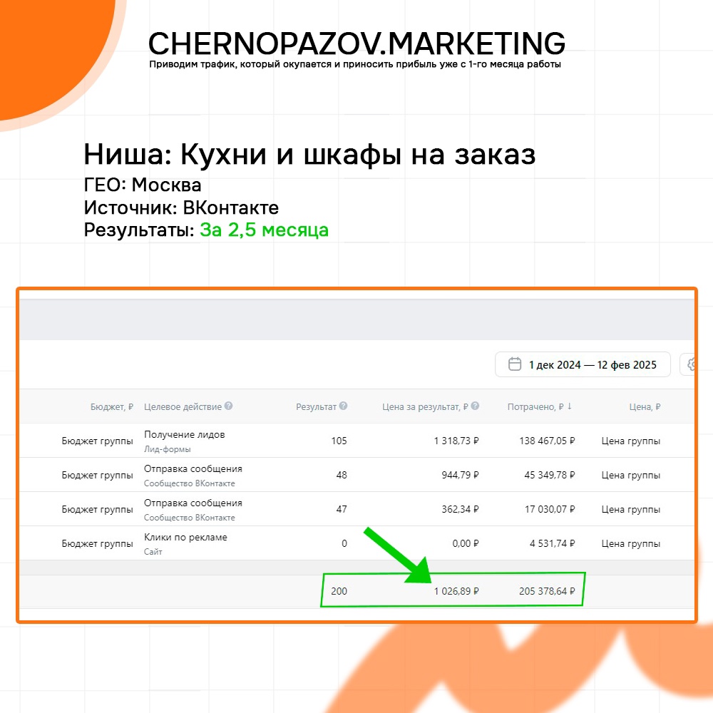 КЕЙС - ВКонтакте - Кухни и шкафы под заказ.jpg