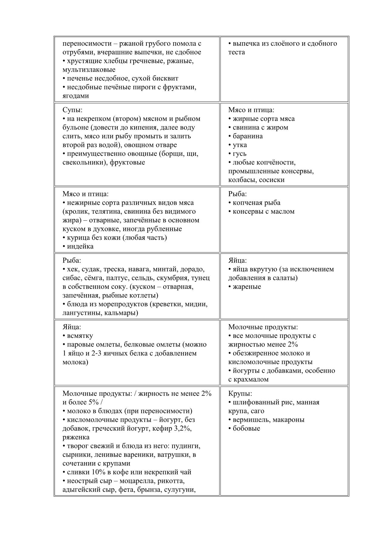 Как избавиться от запоров_страница_2.jpeg