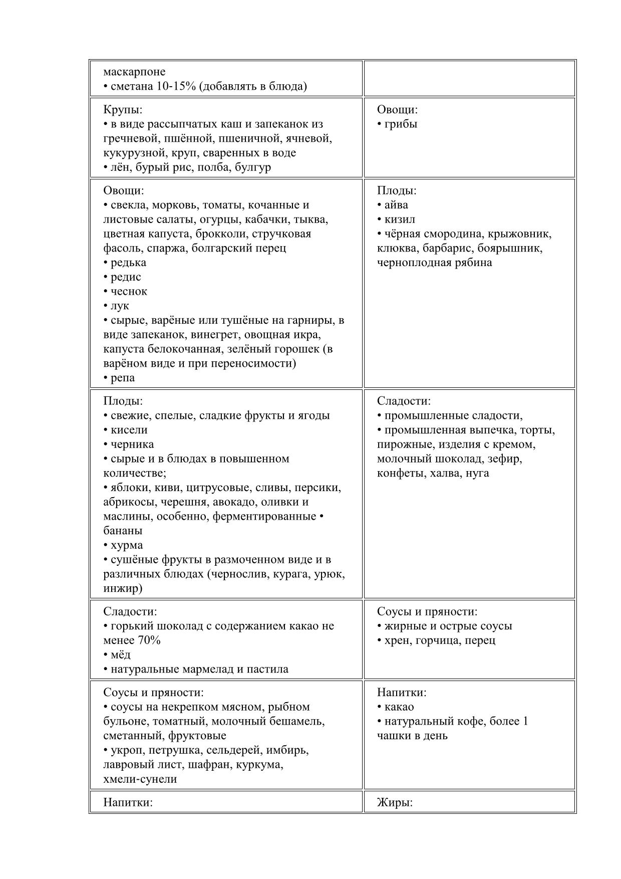 Как избавиться от запоров_страница_3.jpeg