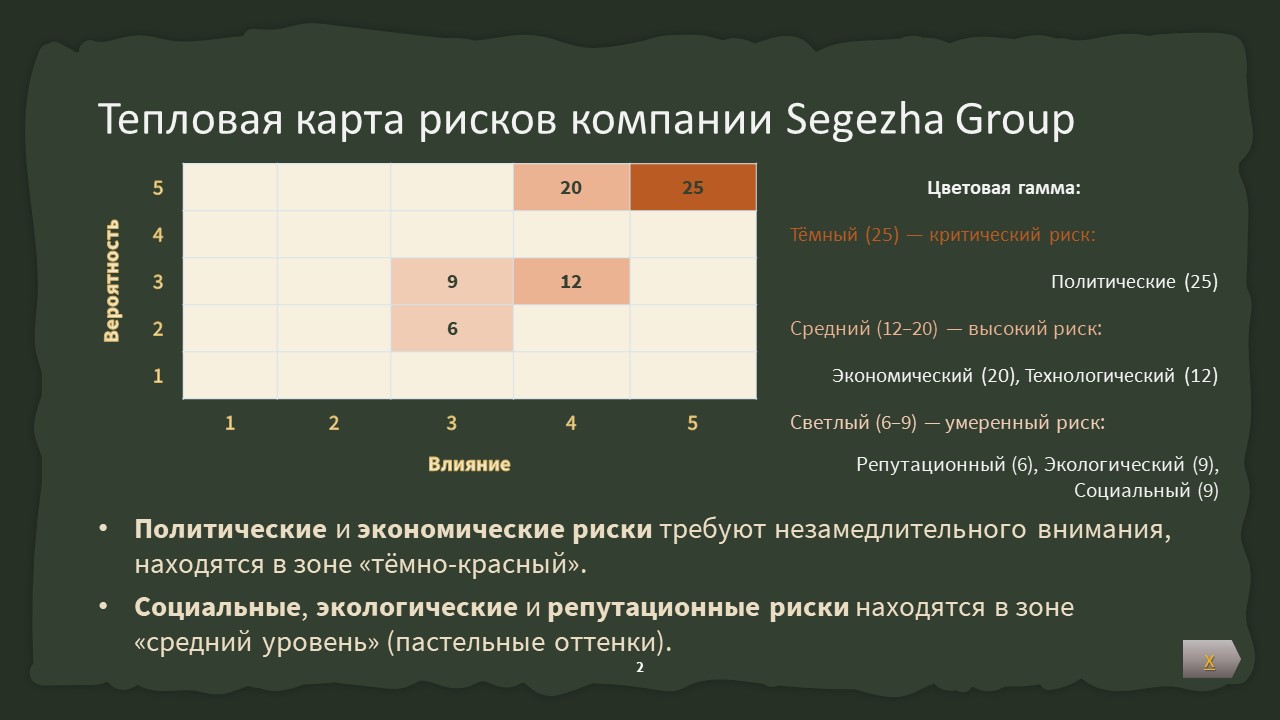 Слайд2.JPG