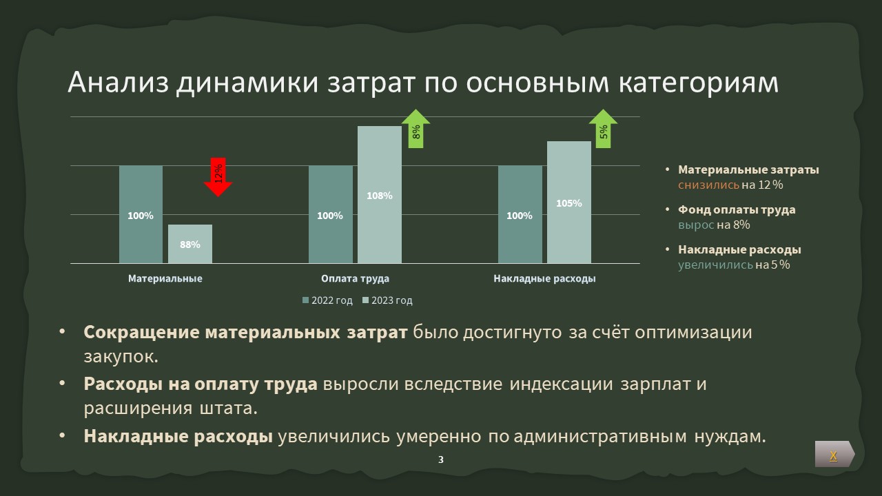 Слайд3.JPG