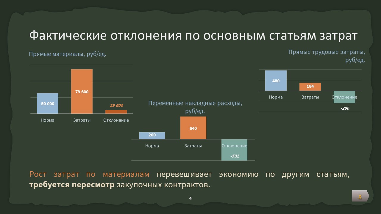 Слайд4.JPG