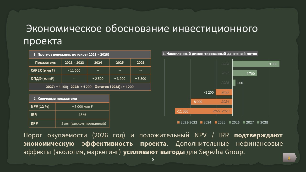 Слайд5.JPG