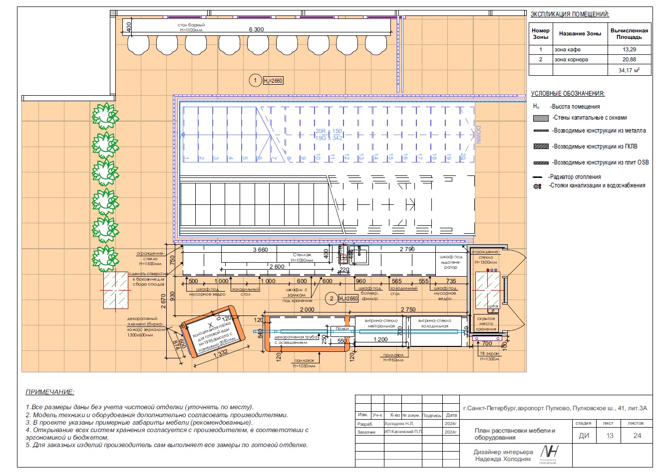 расстановка мебели 1.jpg